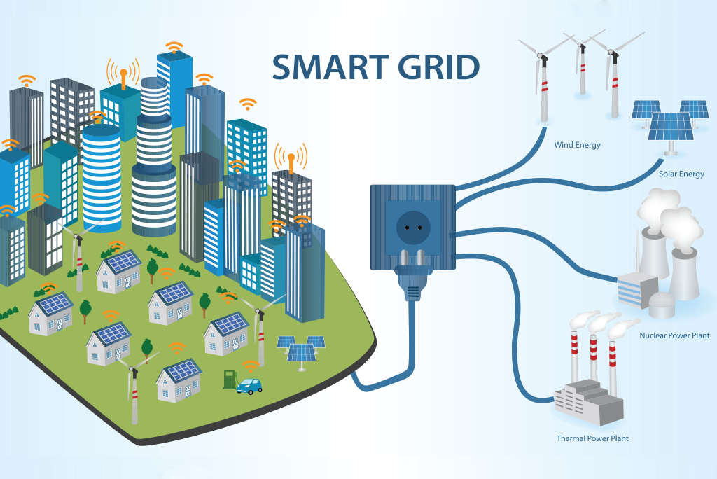 Sistemas de Energia Inteligente: O Futuro das Redes Elétricas
