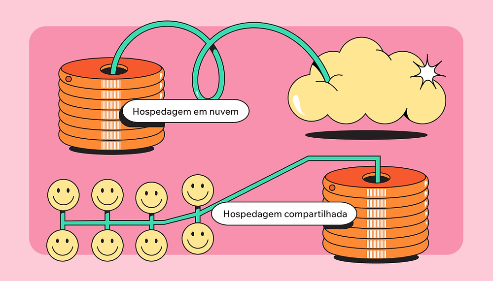 Soluções Eqsam para Sites Lentos em Hospedagem Compartilhada