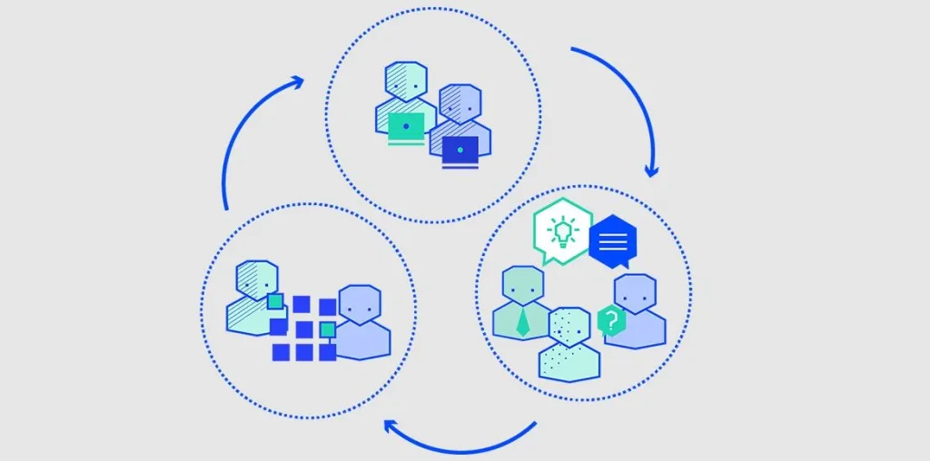Arquitetura Cloud para Escalabilidade de Projetos em 2026