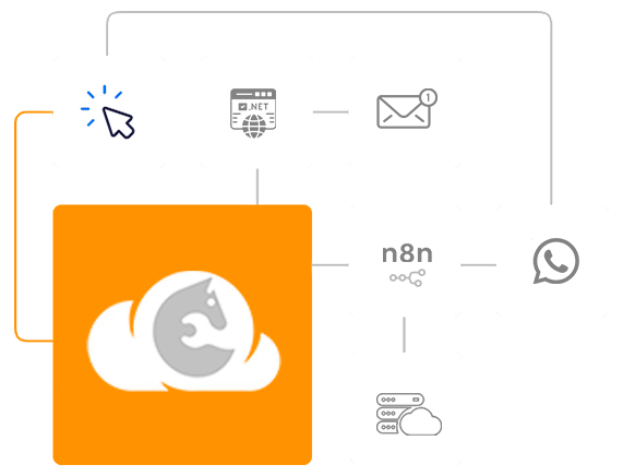 EQSAM Hospedagem Cloud